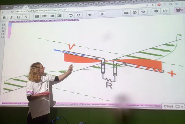 Some introductory antenna theory